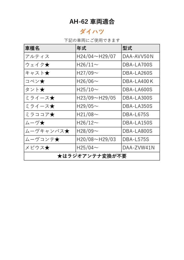 Street Kenwood Navi Suzuki Vehicle Mounting Harness Sterimo Compatible Mr.PLUS AH-61