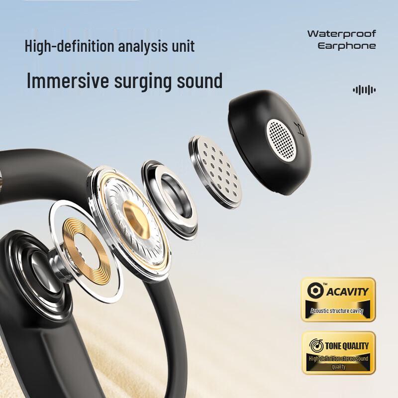 Newmine LY90 Bone Conduction Sports Bluetooth Earphones