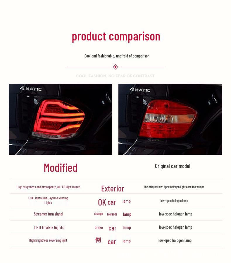 Taillight Assembly with LED DRL & Signal Lights for 2005-2008 Mercedes-Benz ML350/500 W164
