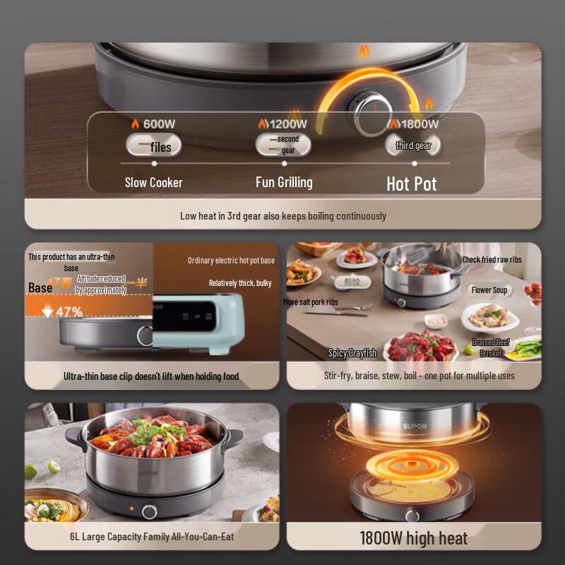 Supor Stainless Steel Hotpot