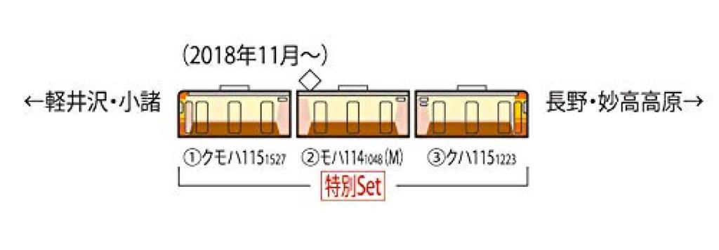 TOMIX N Gauge Special Edition Shinano Railway 115 Series Train, Taiwan Railway Administration Ts'iqiang Color Set of 3 Cars 97925 Model Train