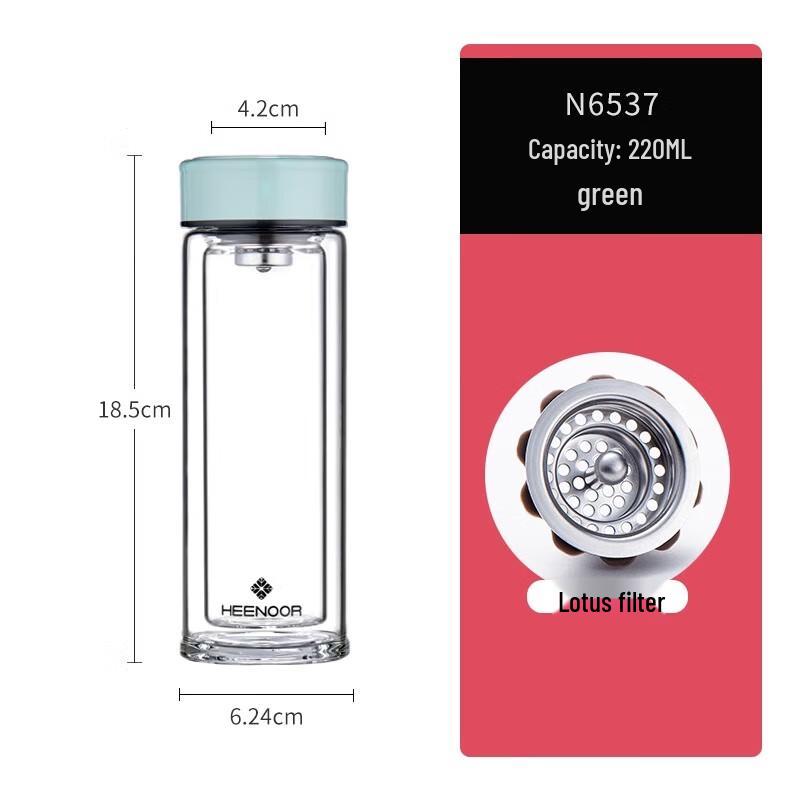 Xinuo Double Wall Borosilicate Glass Tea Mug