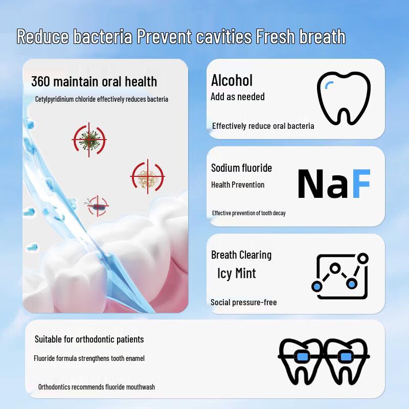 Yaboshi Fluoride Anti-Cavity Mouthwash