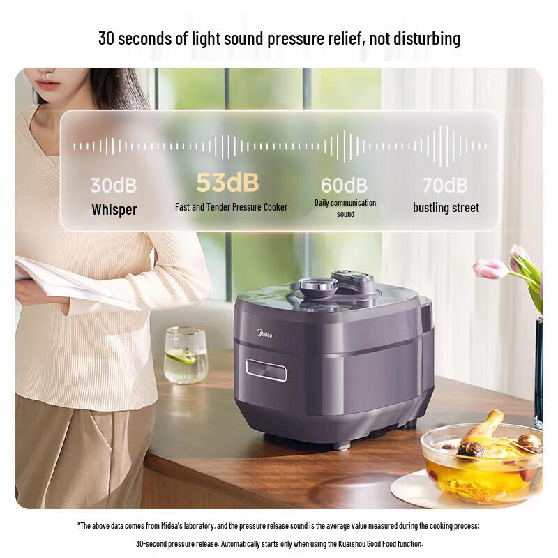 Midea 5L IH Smart Electric Pressure Cooker & Rice Cooker MY-S5972K CN plug (adapter included)