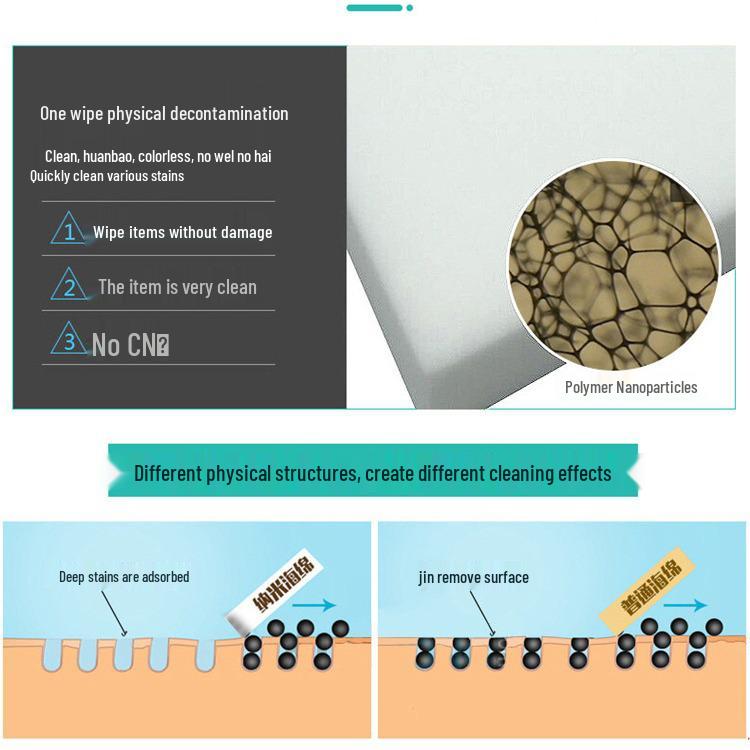 High-Density Nano Magic Eraser: Compressed Sponge for Stain Removal - Perfect for Shoes, Pots, Pans, Kitchenware, Dishes, and Car Washing.