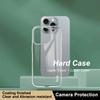 IMAK Crystal Case II Pro für iPhone 16 Pro Max Hülle Hartes PC Transparentes Handycover
