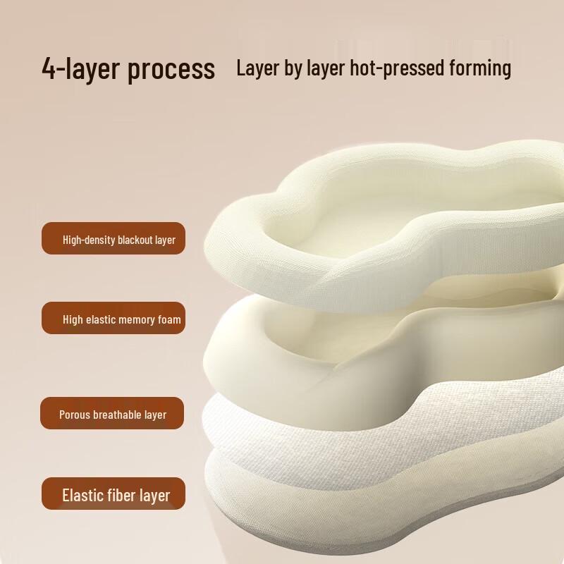 Hezheng 3D Cloud Sleep Eye Mask CN plug (adapter included)