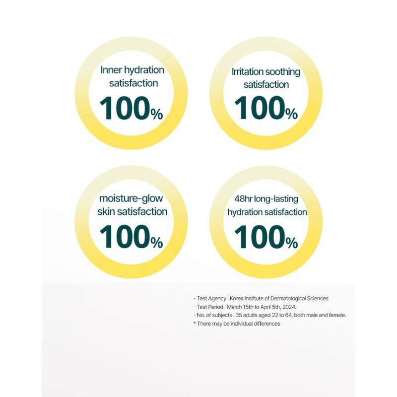 Ongredients Skin Barrier Calming Mask