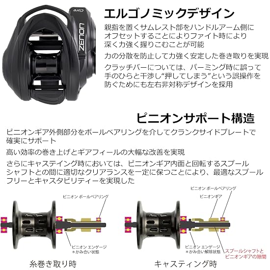 AbuGarcia ZENON Core HS8 Baitcasting Reel High-End