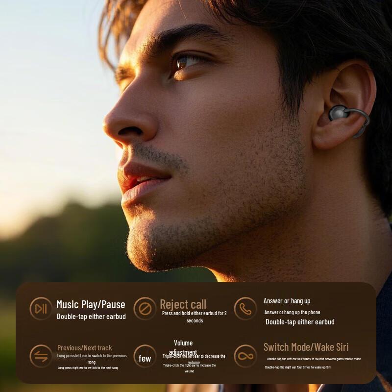 Suoai GK58 Clip-Ear Air Conduction Bluetooth Earphones