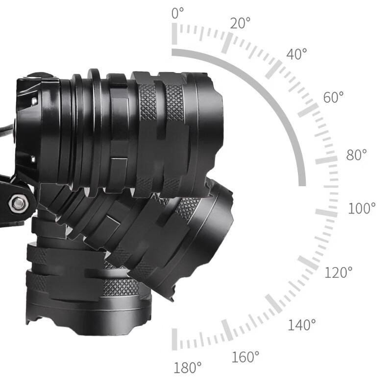 USB Rechargeable Outdoor Laser Zoom Headlamp