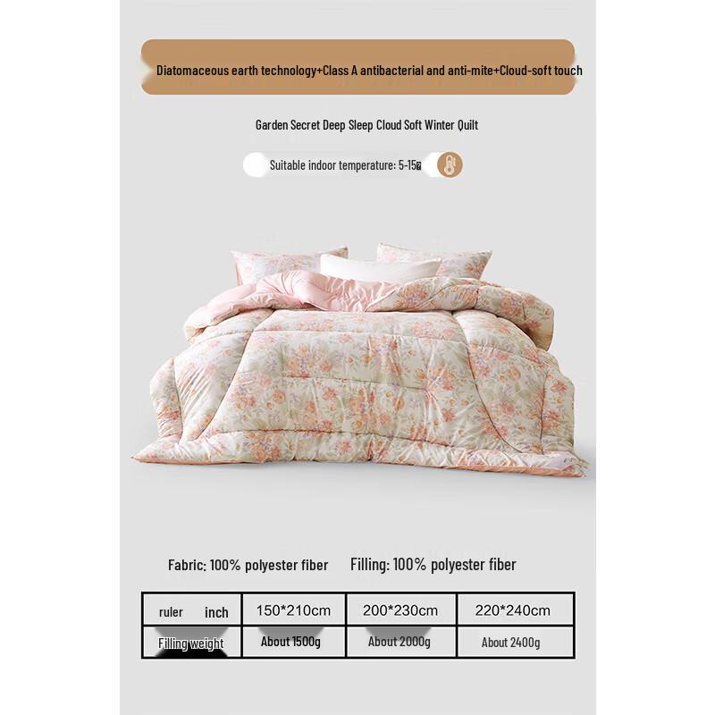 

Mercury Home Textiles A-Class Skin-Friendly Anti-Mite Fiber Quilt