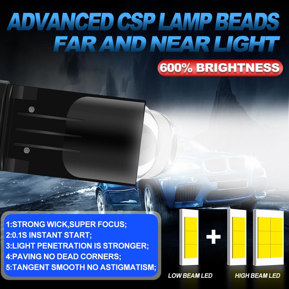 2 ks H4 LED Dvojitá projektorová čočka Mini Canbus 9003 HB2 80W 80000LM Žárovky do světlometů automobilu Dálkové a potkávací světlo 12V 24V 6000K Automobily Motocyklový světlomet