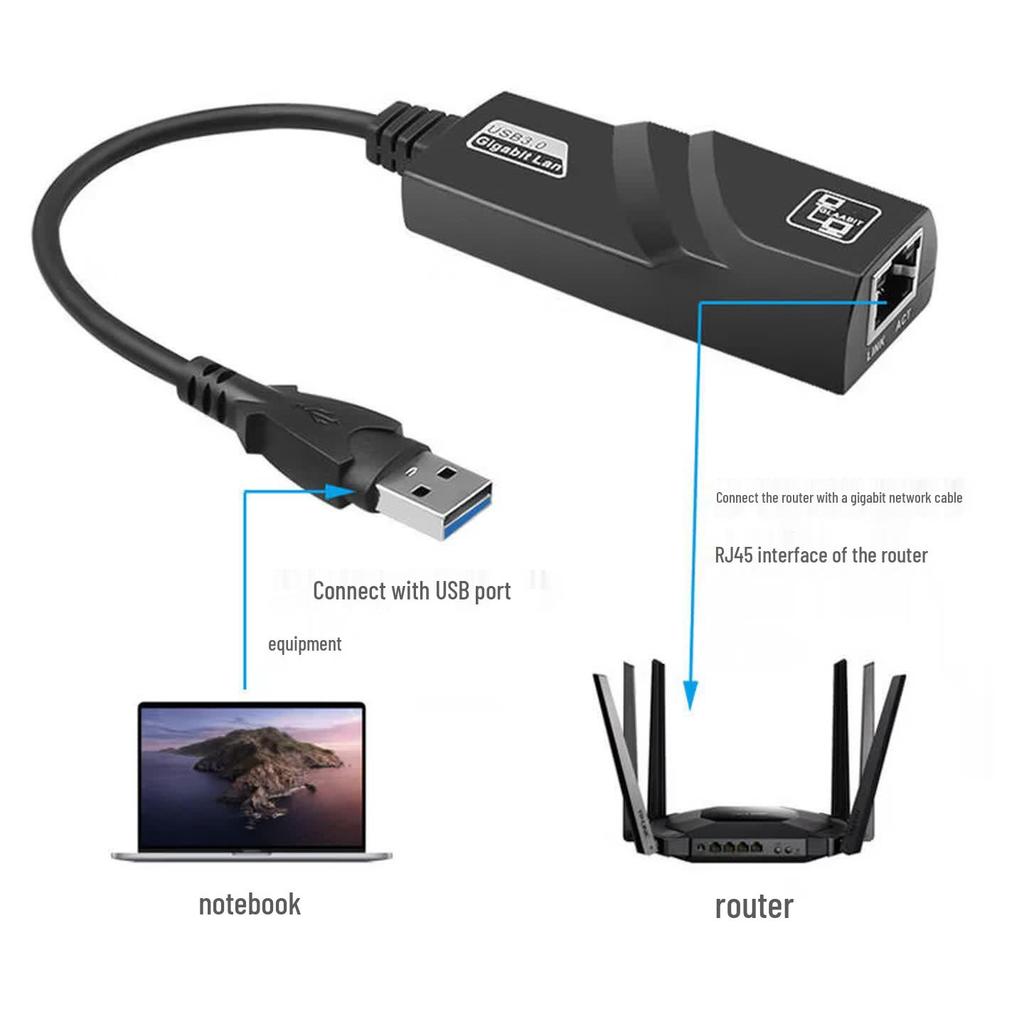 USB 3.0 Type-C to RJ45 Gigabit Ethernet Adapter with Cable & LED - Driver-Free High-Speed Network Converter