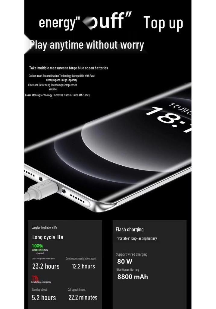 X200pro 5G Dual SIM Smartphone: New, Genuine, Student-Friendly