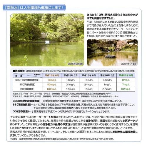 [Soryu Water] One Water ECO Water Purifier, Active Water Purifier, Faucet-Connected