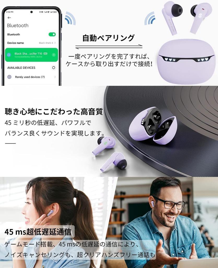 Black Shark Bluetooth 5.1 Wireless Earbuds with Ultra-Low Latency (45ms), Cute LED Emoji Indicator, True Wireless Earbuds, Touch Control, Music &