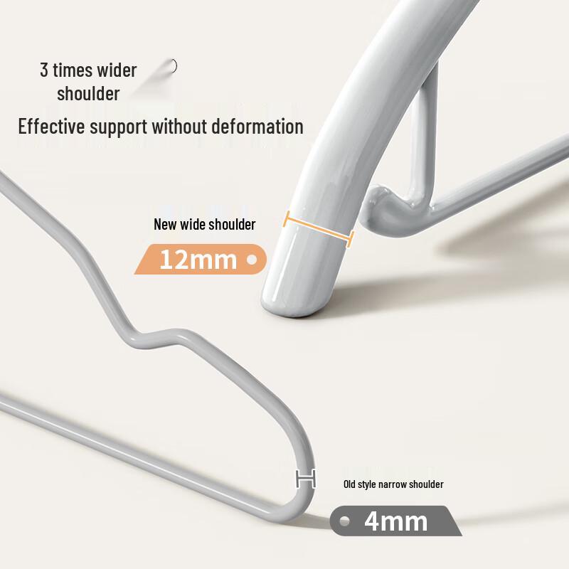 Thickened Anti-Slip Dipped Clothes Hangers for Adults