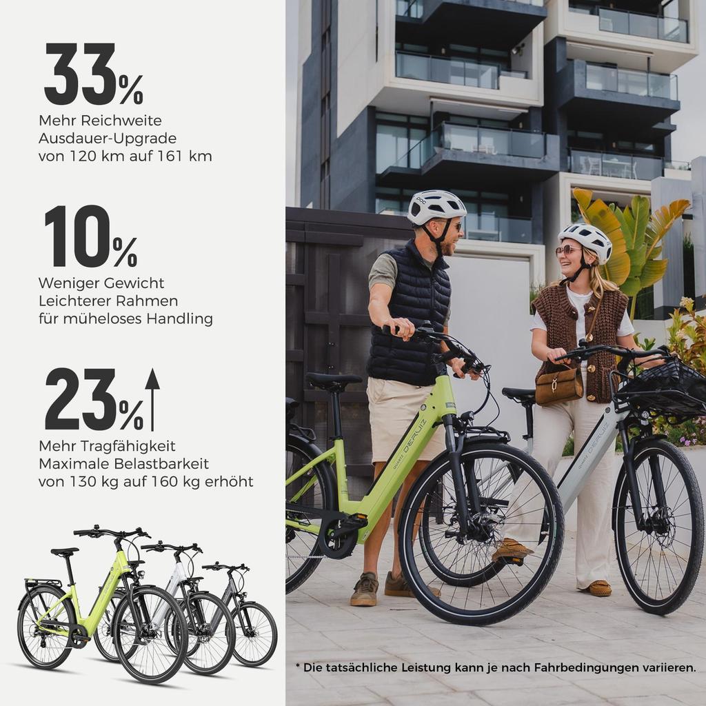 Elektrofahrrad DERUIZ Quartz 28'' 250W Motor City E-Bike - 48V 13,4Ah Akku Bis zu 161 km Reichweite, Hydraulische Bremsen, Drehmomentsensor, 8 Gänge, Zuladung 130 kg