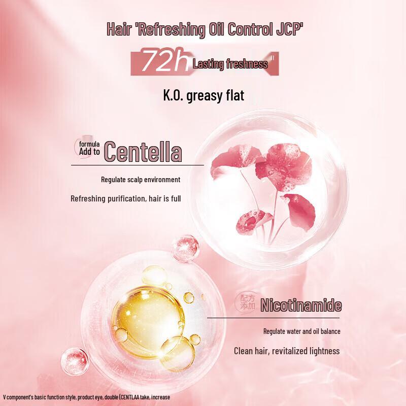 Schwarzkopf Volumizing & Oil Control Shampoo