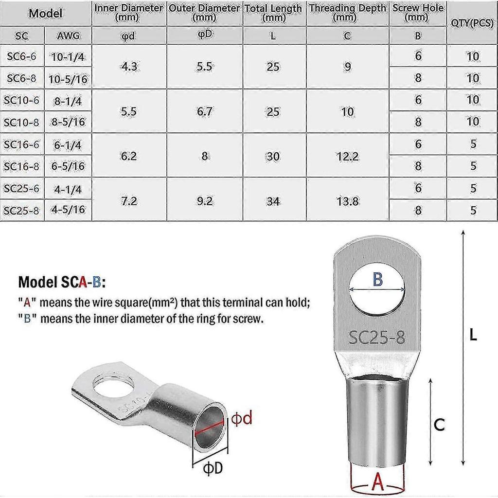 120 Pieces Crimp Lug Kit Car Electrical Terminals With Crimp Battery Terminals Sc Connector Mouth Preview And Insulation Boots Red Black/dd