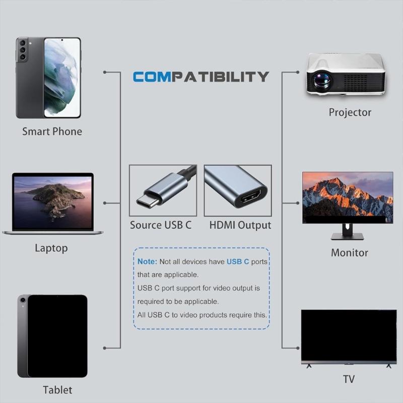 USB C Male to HDMIs Adapter Plugs and Play Functionality for Pc laptop Game Consoles Applications Multilayer Shielding
