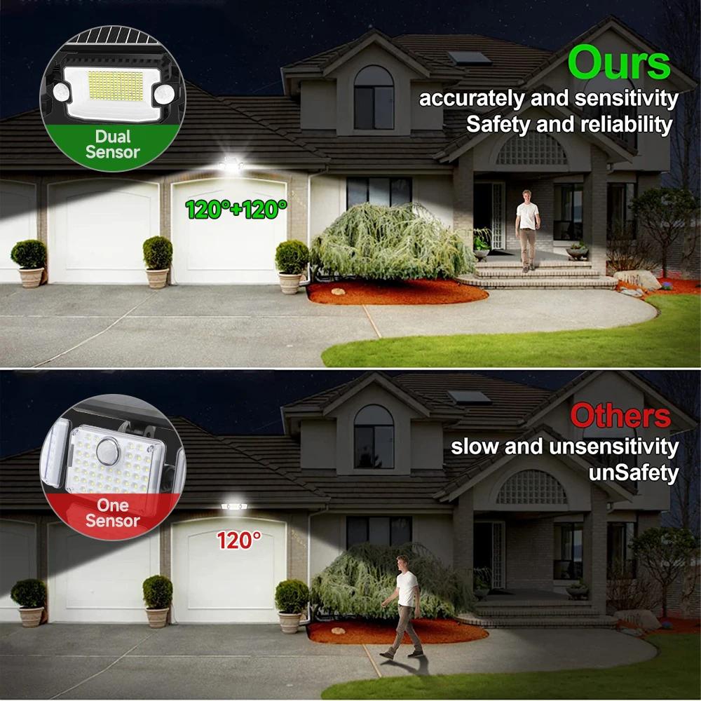 305 LED Solar Light Outdoor Dual Induction PIR Motion Sensor Waterproof Solar Power Wall Lamp Country House Courtyard Lights