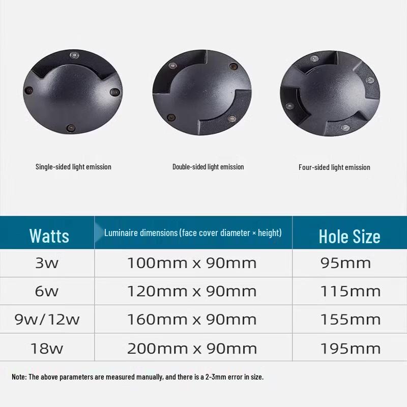 NuFeng Outdoor LED In-Ground Spotlight