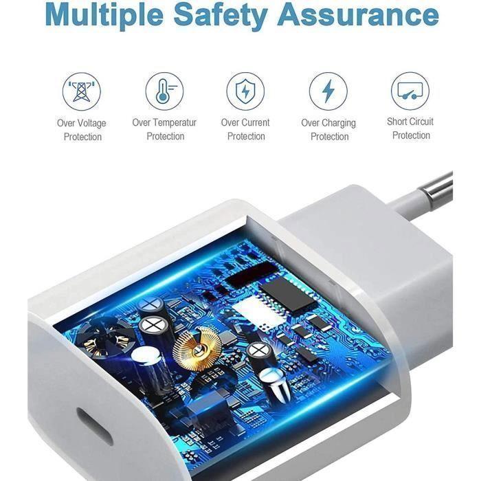 Chargeur Rapide USB-C 25W - E.F.CONNECTION - avec Câble 1M - pour Samsung S25,S25Ultra,S25 Fe,S24,S24Fe,S23Ultra,S22 Plus,S21