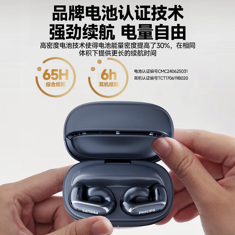 

Philips TAT4459 Wireless Clip-On Open-Ear Bluetooth Headset