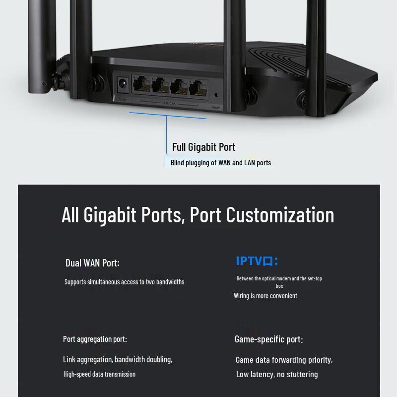 H3C Magic R3000 Wi-Fi 6 Gigabit Router (CN Version)