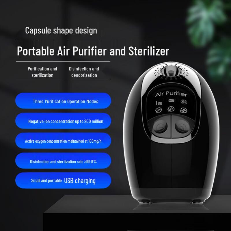 Beidoyang Portable Air Purifier