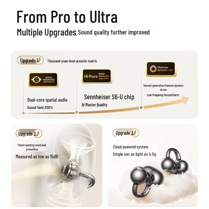Senna S6S Ultra Open-Ear AI Translate Bluetooth Headset