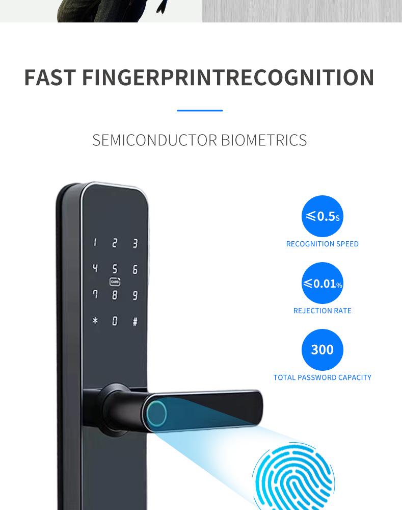TTLOCK Smart Fingerprint Passwort Schloss mit 28 Sprachen, Amerikanischen Standard Kompatibel mit Tuya