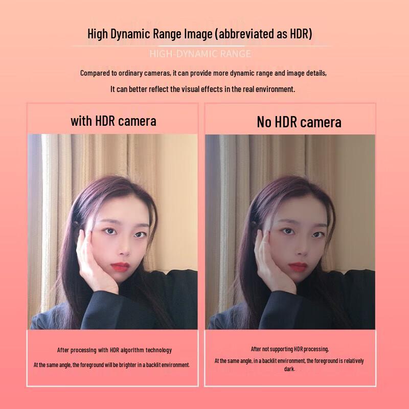 Guckoo G06-18X 1080p Live Streaming & Conference Camera