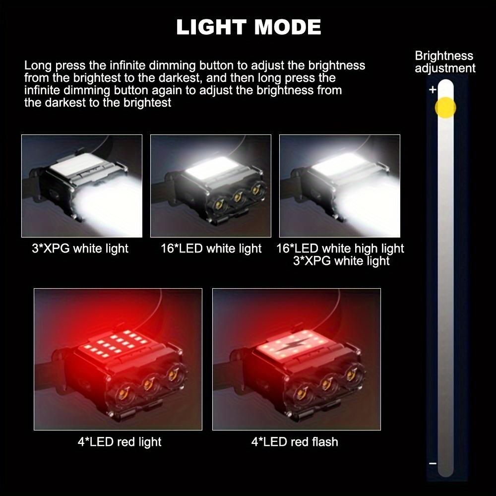1pc LED Headlamp, Rechargeable Hat Clip Lamp With Wave Induction, 5 Light Modes, Suitable For Outdoor Camping Lighting