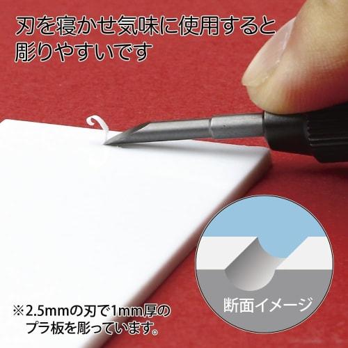 GodHand Bit Blade Round Knife Set of 5 (GH-BBM-1-3) Hobby Tools