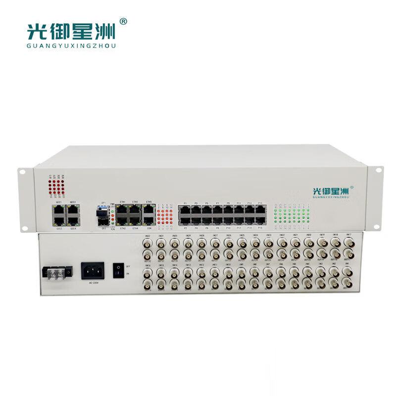 Guangyu Xingzhou Multi-service Optical Transceiver