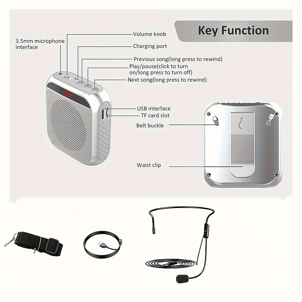 Portable Voice Amplifier with Wired Microphone Headset Rechargeable PA System Speaker, Speech Amplifiers Loudspeaker for Teachers Tour Guide