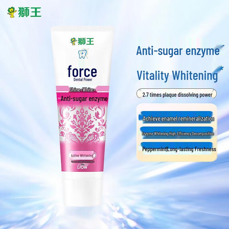 Lion Zest Toothpaste Collection