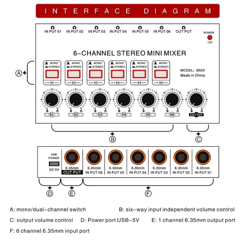 Stereo 6 Channel Mixer Sound Mixer 6 Stereo Distributor Volumes Control Mixing for Electric Guitar Keyboards Drum