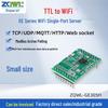Smart IoT Serial to Network Converters