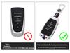 Luxgen U6 U7 Na5 U5 S5 MPV Key Case: Full Cover Remote Control Protector