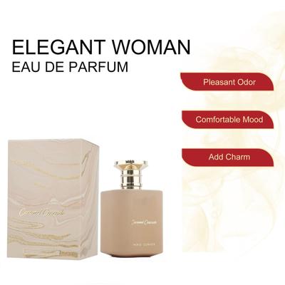 50ml Damska Seria Perfum Karmelowych Trwały Elegancki Damski Atomizator do Perfum Długodziałający Atomizator do Perfum Perfumy dla Damy na Randkę Prezenty