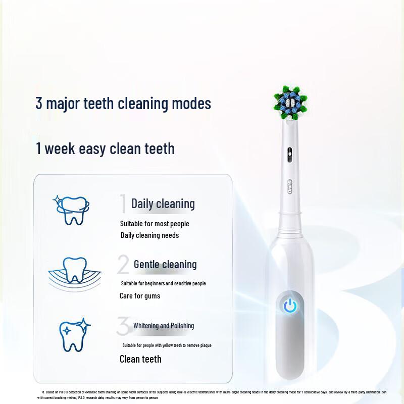 Oral-B 3D Round Head Electric Toothbrush
