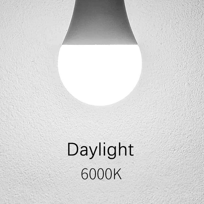 

10 PCS E27 E14 12W LED Bulb Are Equivalent to 120W Incandescent Lamps, 1200 Lumen Ultra-Bright For Living Room Use 12W&E27