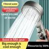 5 Sprays Mode Power Washing Shower Head with Universal Connector and Long Service  Meltblown Filter