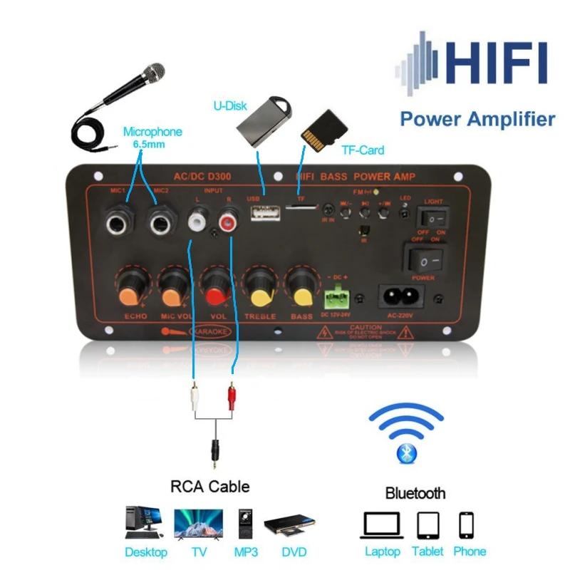 Bluetooth 5.0 Audio 600W Amplifier Board D300 Subwoofer Dual Microphone AMP Amplificatore Module 12V 24V 220V Media Player