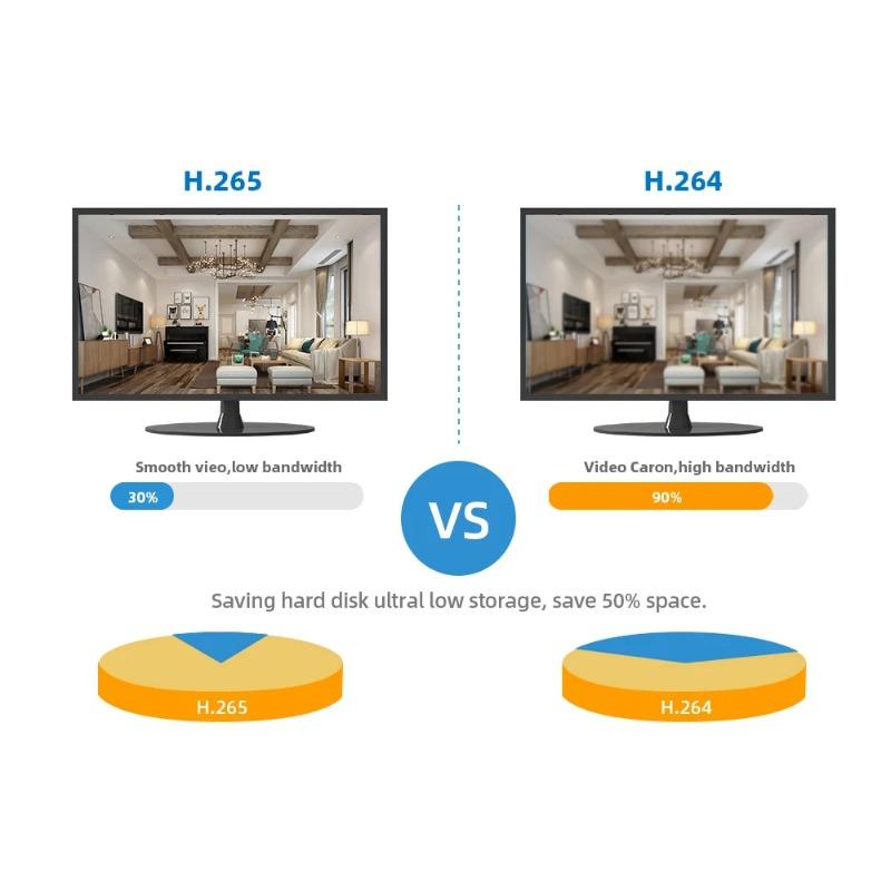 EU Plug 8MP PTZ Wifi Camera Outdoor Night Vision Dual Screen Human Detection 4MP Security Protection CCTV Surveillance IP Camera