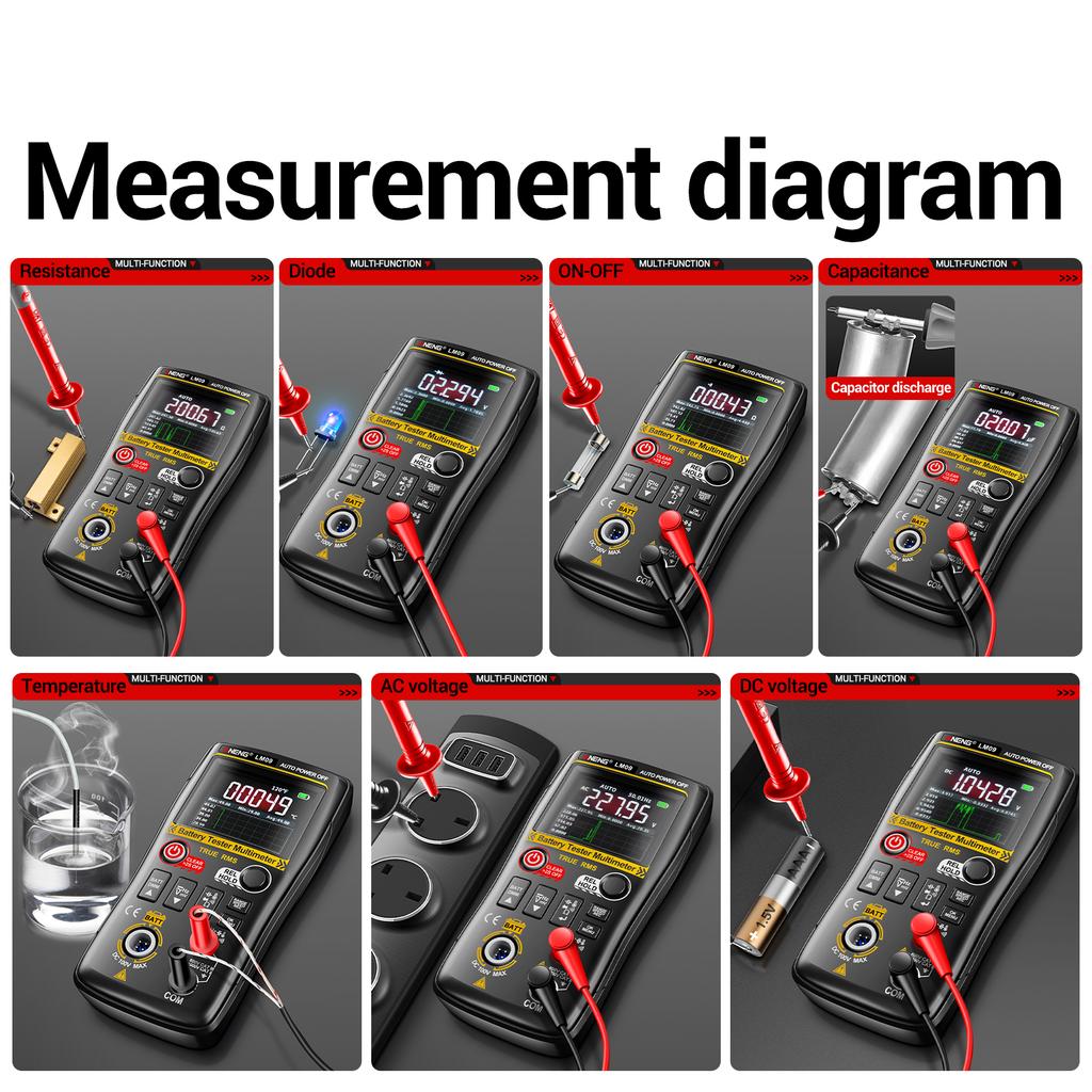 ANENG LM09 Digital Multimeter Battery Internal Resistance Professional Tester 25000 Counts Auto Range Voltmeter Temp Capacitance Ohmmeter Tester Tools